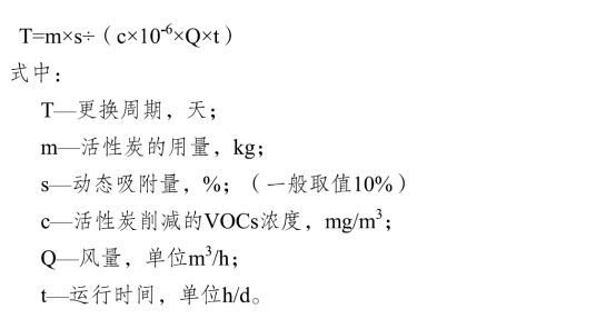 澳门·新葡萄新京6663(中国)官方网站夏季高温来临请涉VOCs企业做好以下措施(图3)