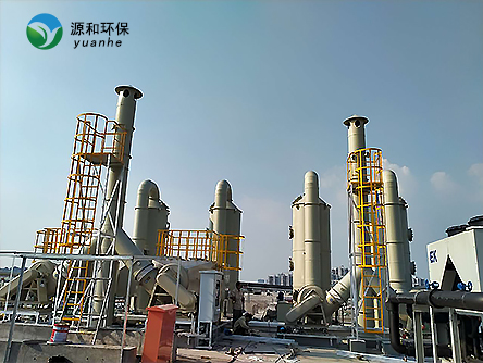 澳门·新葡萄新京6663(中国)官方网站vocs废气处理技术有哪些